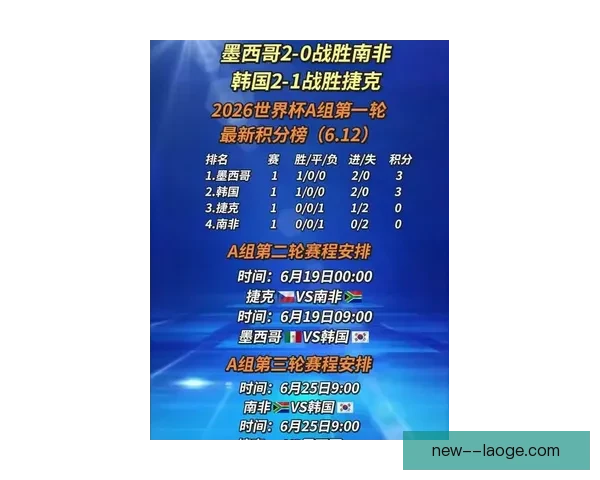 2026世界杯推出每场比赛最具社会影响力进球评选机制